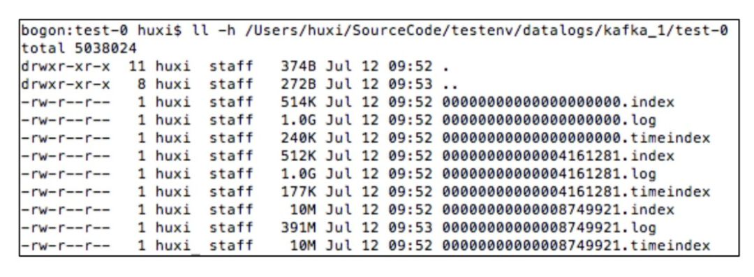 java kafka 日志级别配置 kafka记录日志_时间戳_05