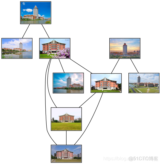 lift表现python sift python_计算机视觉_20