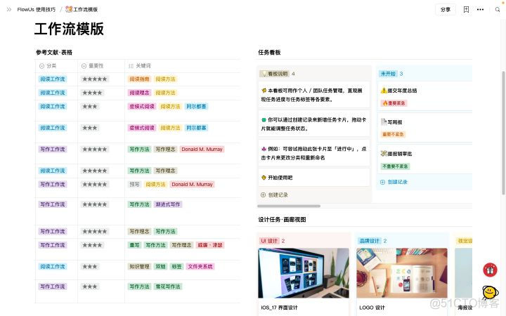 印象笔记中java笔记 印象笔记webdav_官网_02