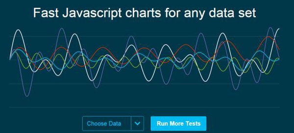 数据可视化如何设置字体的样式 炫酷的数据可视化界面_javascript_13