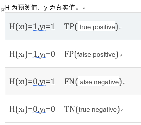 sklearn和pytorch冲突吗 sklearn与pytorch_python_02