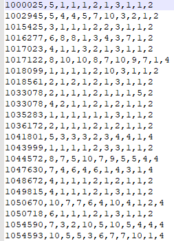 sklearn和pytorch冲突吗 sklearn与pytorch_数据结构与算法_06