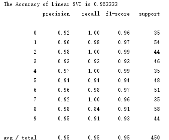 sklearn和pytorch冲突吗 sklearn与pytorch_sklearn和pytorch冲突吗_08