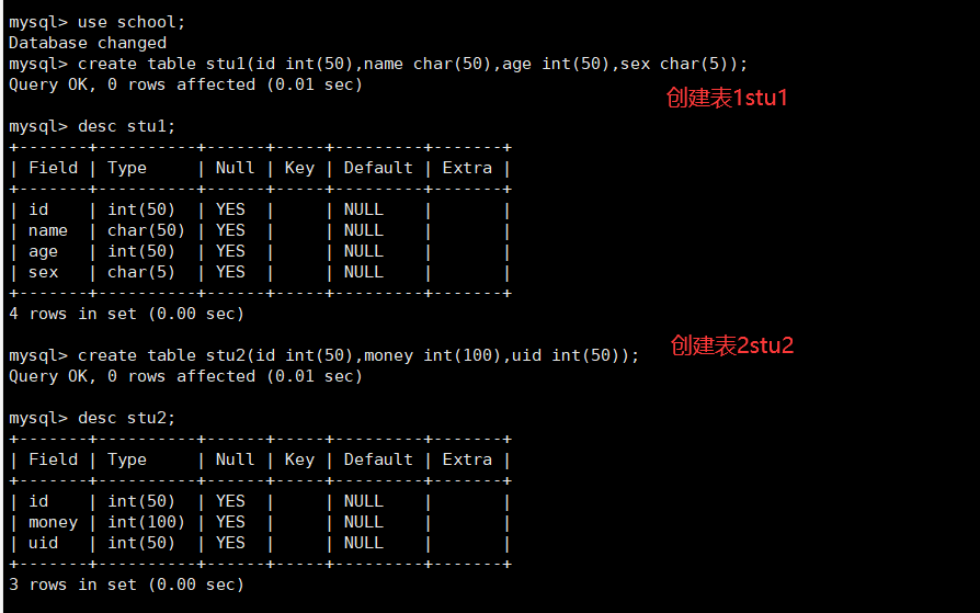 mysql高级语句题目 mysql的高级用法_存储过程_02