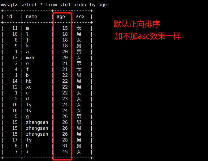 mysql高级语句题目 mysql的高级用法_mysql高级语句题目_21