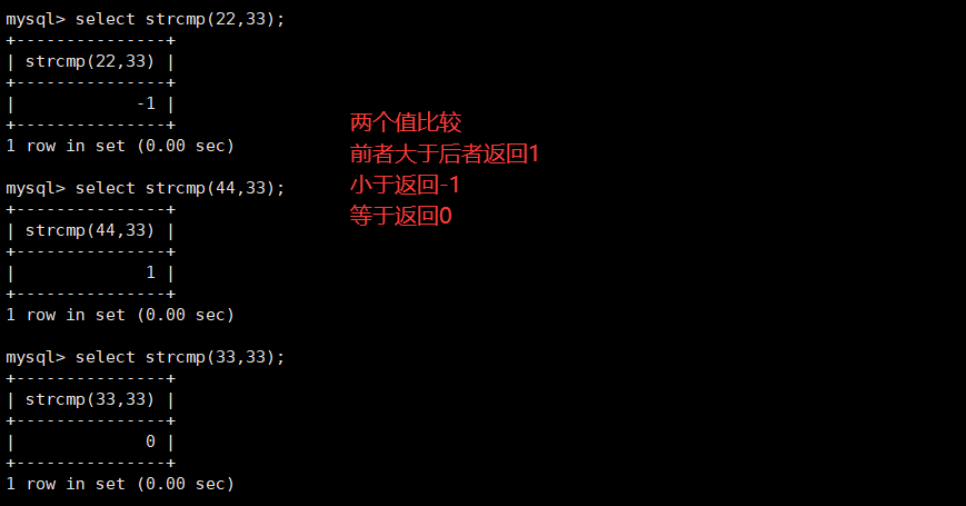 mysql高级语句题目 mysql的高级用法_数据库_52