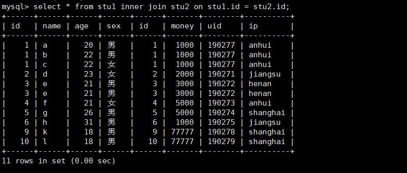 mysql高级语句题目 mysql的高级用法_SQL_56