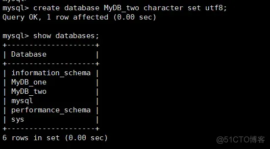 怎么在mysql写sql mysql在哪里写sql语句_数据类型_04