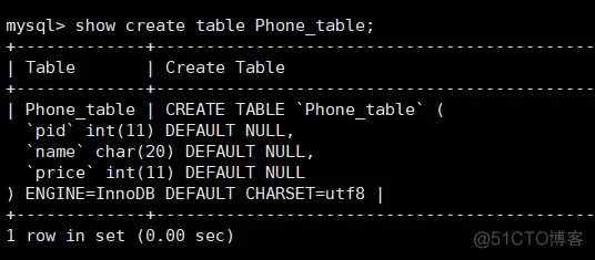 怎么在mysql写sql mysql在哪里写sql语句_数据库_11