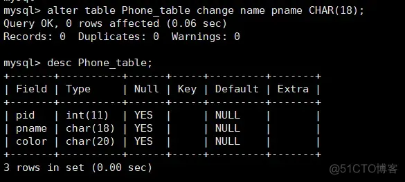 怎么在mysql写sql mysql在哪里写sql语句_数据类型_16