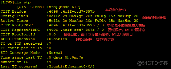 根据配置生成树状依赖 python 生成树协议的配置命令_生成树_05