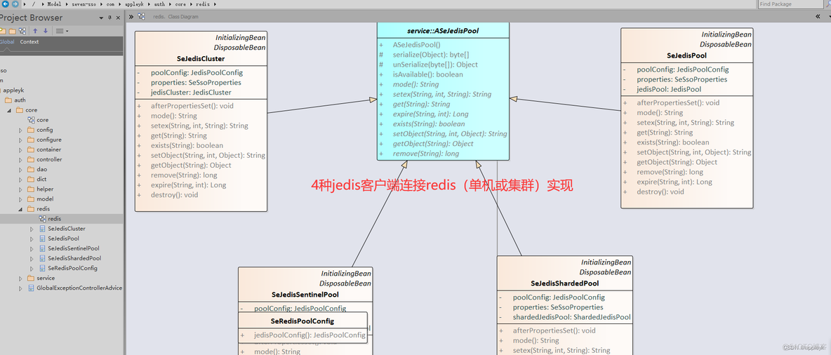 SOA架构 前后端分离 前后端分离 sso方案_单点登录完整案例_21