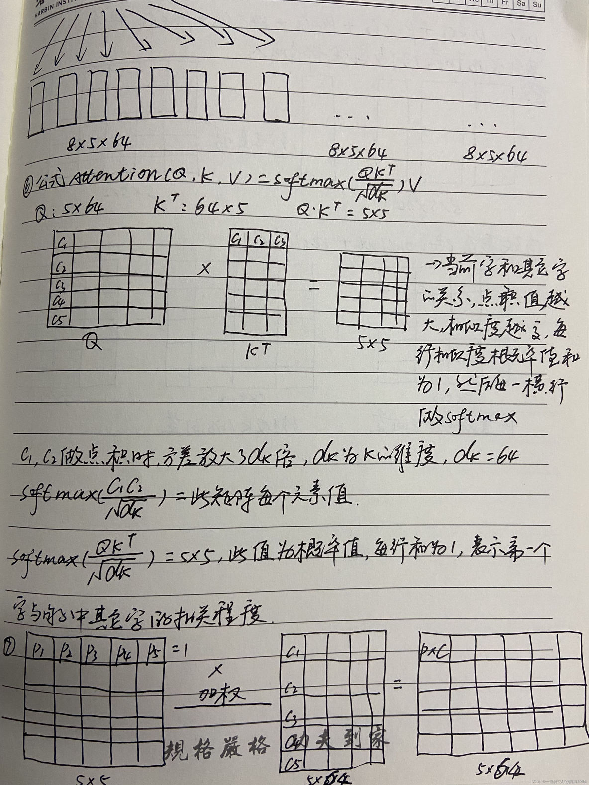 python transformer最新版本 transformers pytorch_代码实现_06