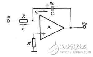 加速度积分求速度 python 加速度积分速度电路_反馈控制