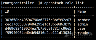 openstack keystone管理 openstack keystone的部署流程_linux_13