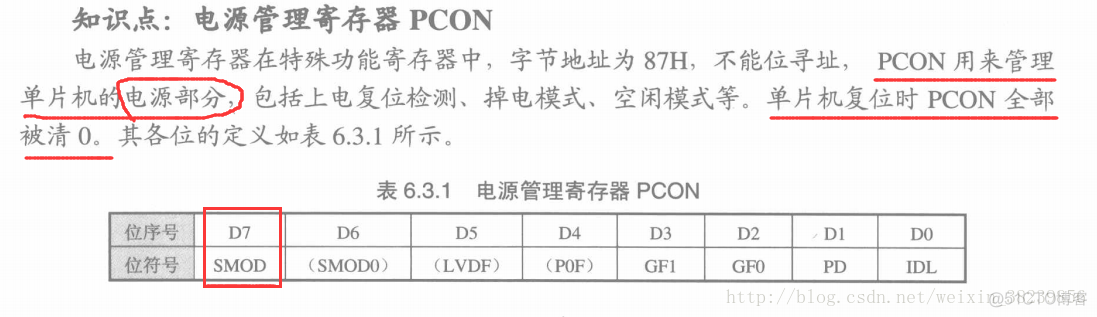 java波特率 波特率数据位_数据_05