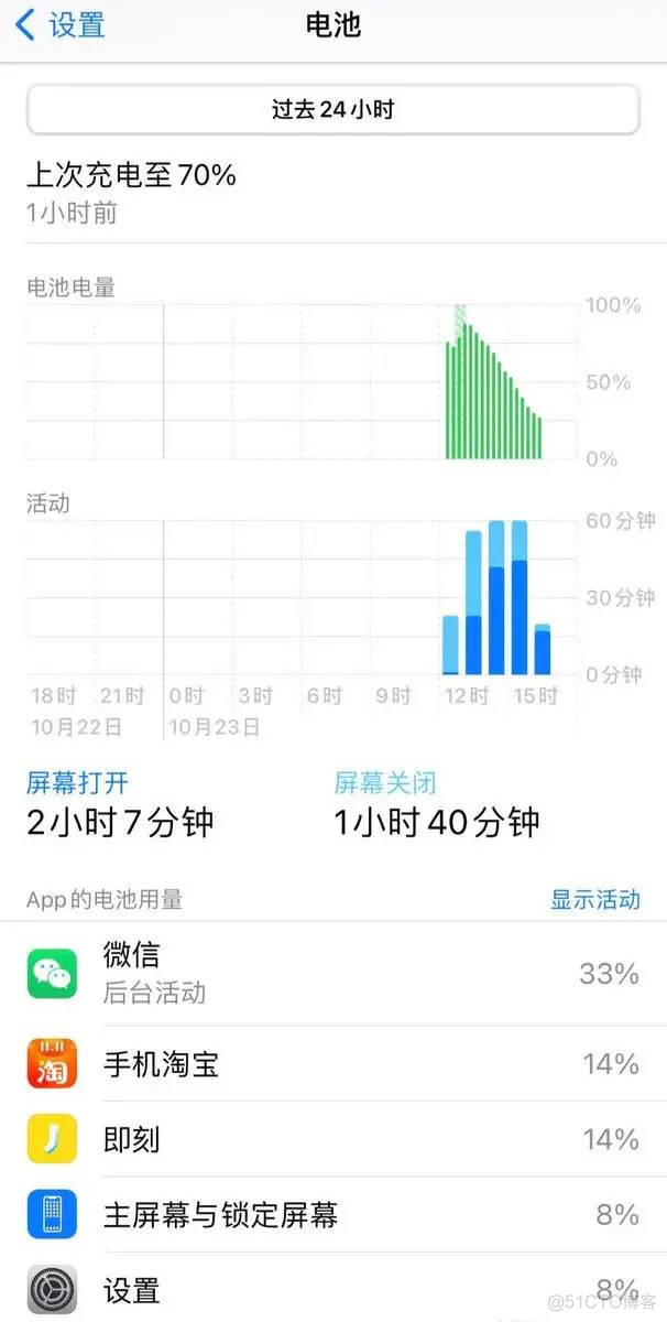 iOS 电池栏设置黑色 iphone电池显示黑色_iOS 电池栏设置黑色_02