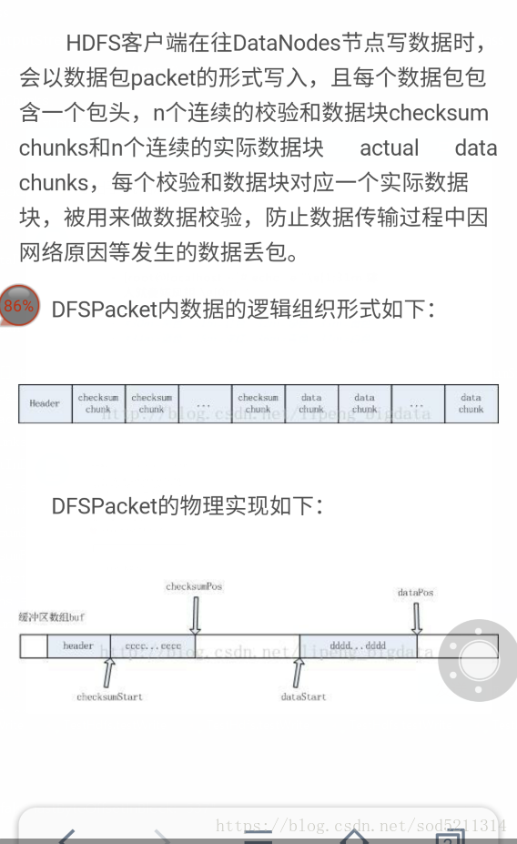 hadoop判断库 hadoop checksum_数据