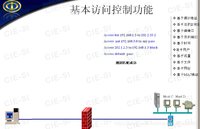 防火墙公司 架构 防火墙技术架构_安全_08