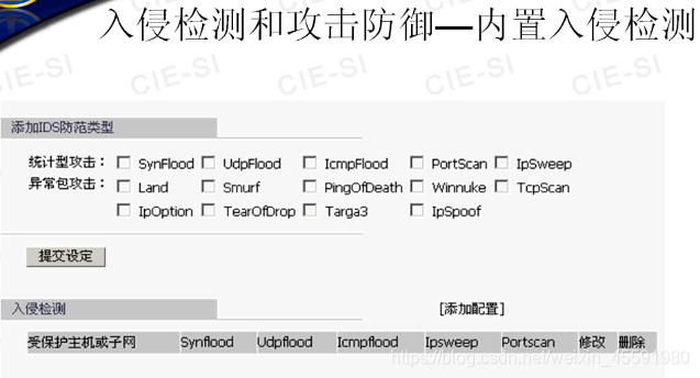 防火墙公司 架构 防火墙技术架构_应用层_15