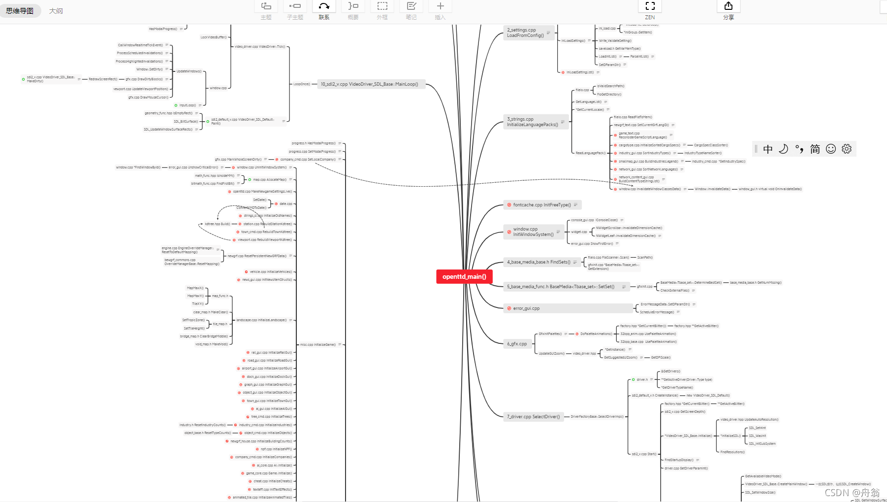 OpenTTS python教程 openttd代码_游戏程序_02