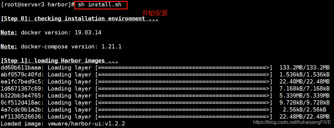 浏览docker私有仓库 docker私有仓库的架构_nginx_02