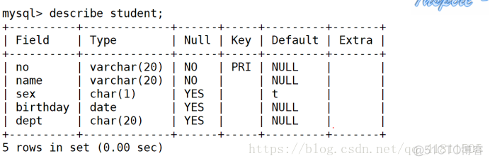 mysql服务设置外网连接 mysql网络服务_php_40