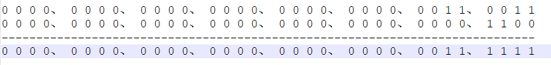 java 中 hashMap 的初始化 hashmap什么时候初始化数组_数组_02