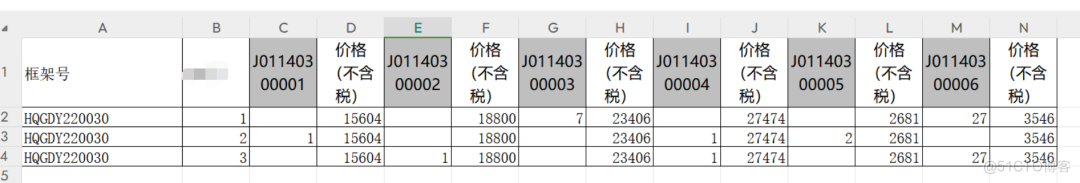 # yyds干货盘点 #盘点一个Python自动化办公的实战问题_Python基础