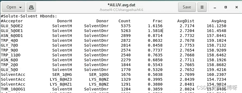 如何判断存在redis 如何判断存在氢键_servlet_02