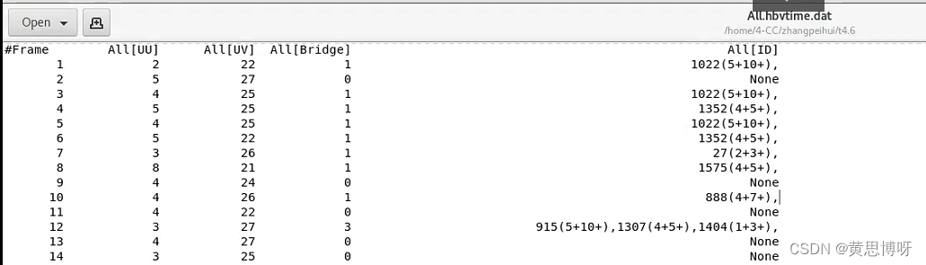 如何判断存在redis 如何判断存在氢键_servlet_03