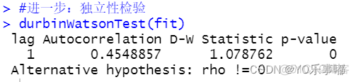 R语言 理论自相关函数怎么画 r语言自相关检验代码_方差_25
