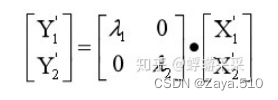 多输入单输出的机器学习 多输入多输出技术_手机端_16