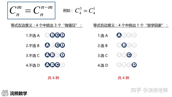 cmn排列组合python Cmn排列组合公式图片_其他_07