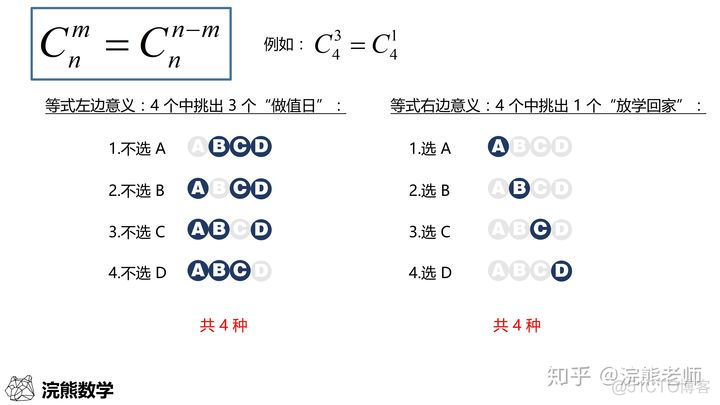 cmn排列组合python Cmn排列组合公式图片_组合数_07