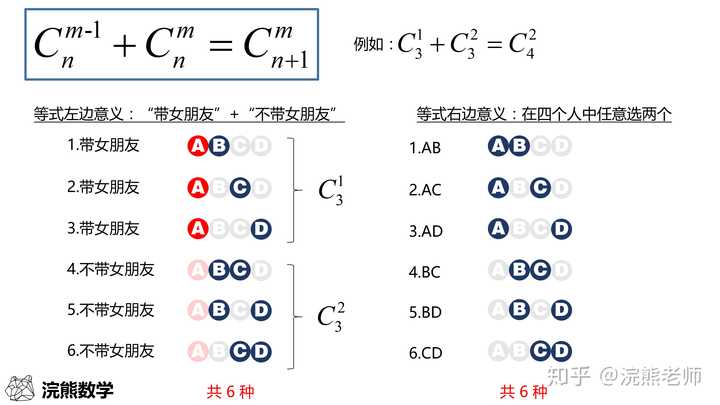 cmn排列组合python Cmn排列组合公式图片_排列组合_08