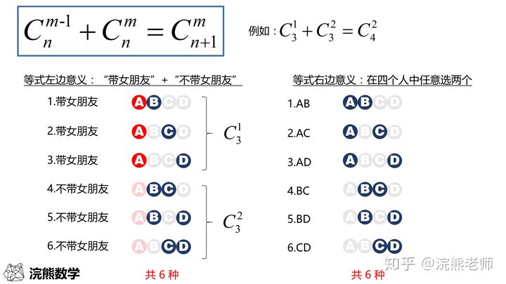 cmn排列组合python Cmn排列组合公式图片_其他_09