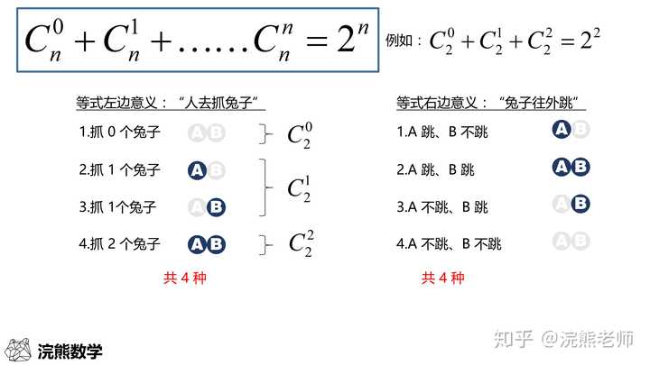 cmn排列组合python Cmn排列组合公式图片_cmn排列组合python_10