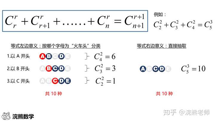 cmn排列组合python Cmn排列组合公式图片_组合数_12