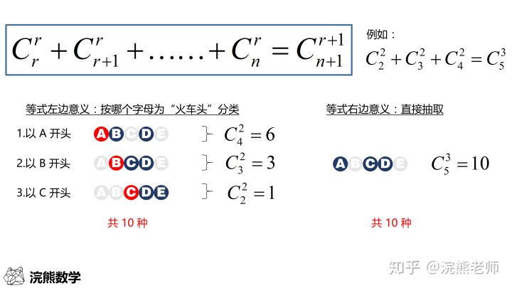 cmn排列组合python Cmn排列组合公式图片_组合数_13