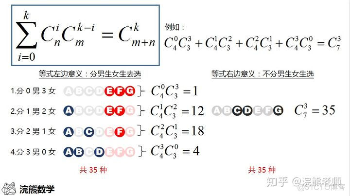 cmn排列组合python Cmn排列组合公式图片_排列组合_15