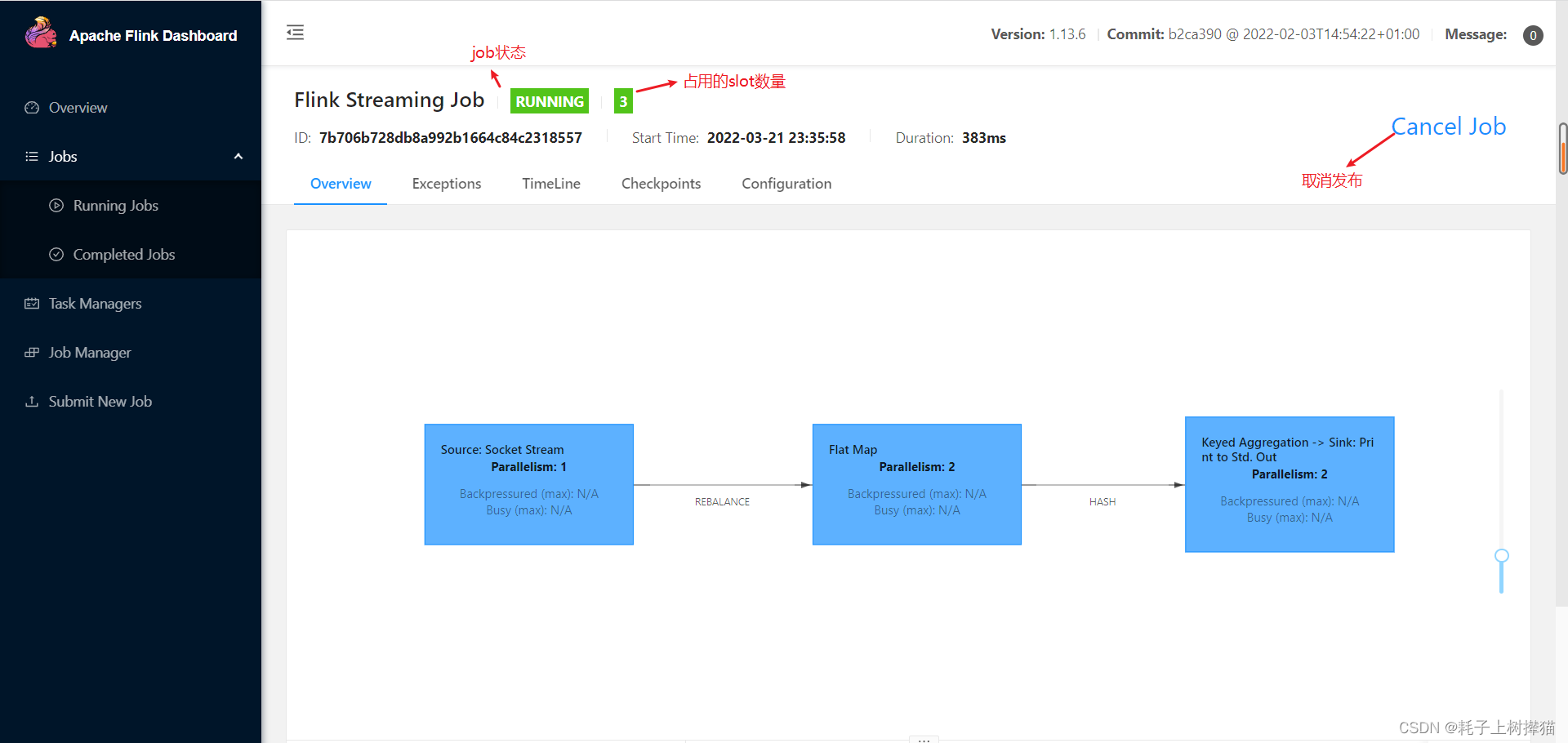 flink 关闭 FlinkYarnSessionCli flink管理界面_学习_23