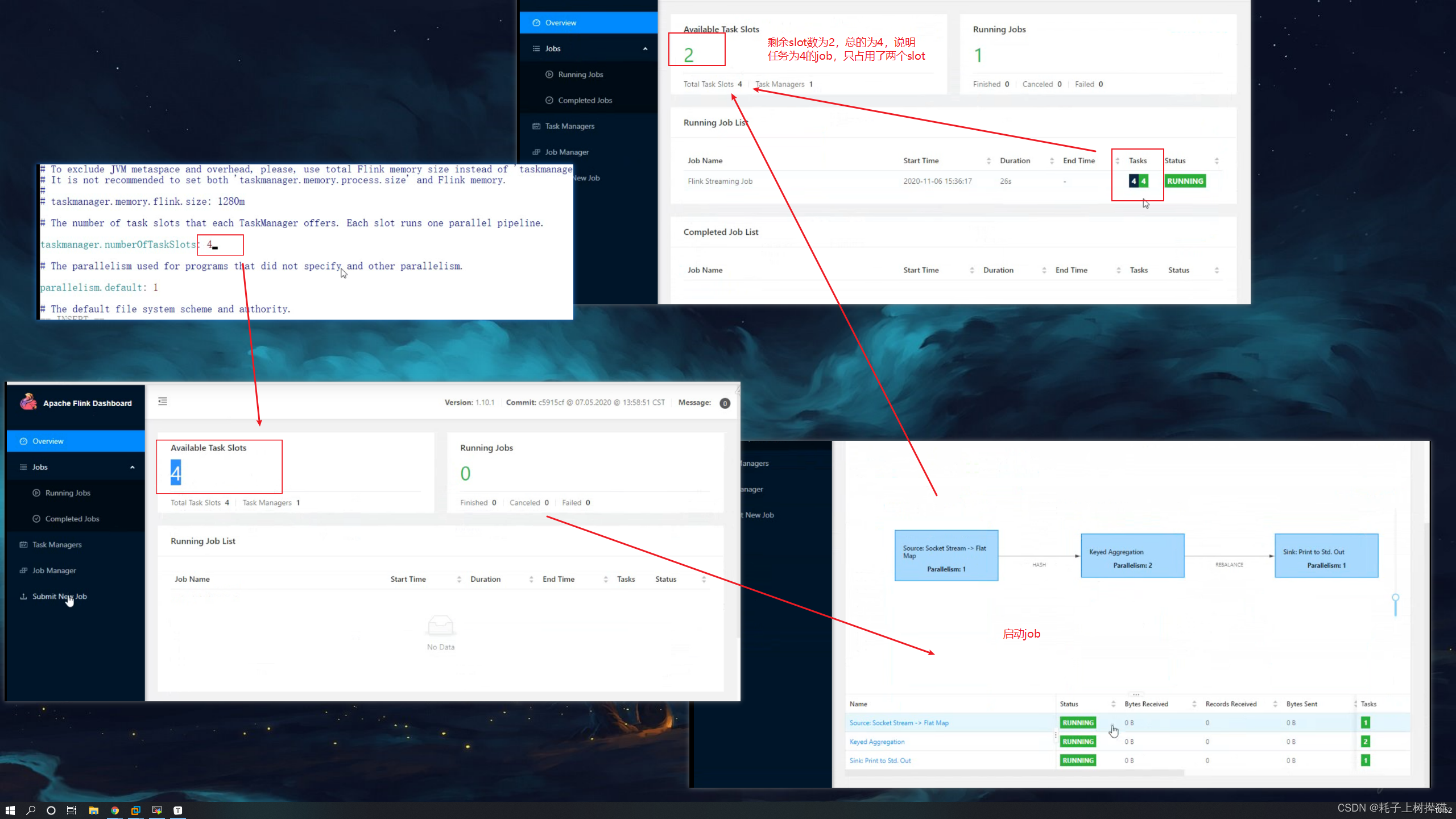 flink 关闭 FlinkYarnSessionCli flink管理界面_flink_26