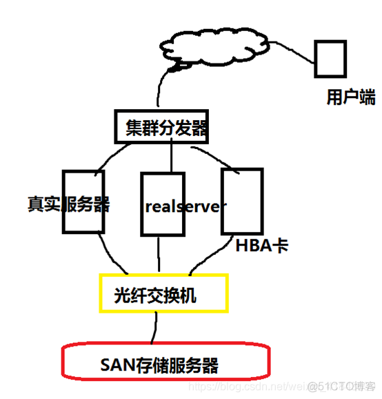 nas平台上 mysql如何安装 nas搭建数据库_服务器_04