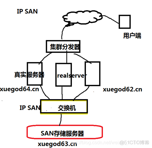 nas平台上 mysql如何安装 nas搭建数据库_nas平台上 mysql如何安装_05