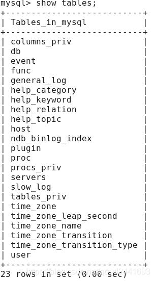 centos mysql mysqld 什么区别 mysql和mysqld_程序人生_07