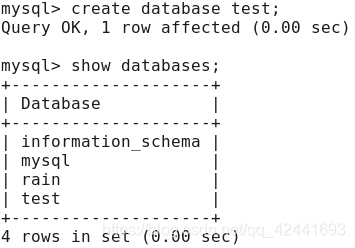 centos mysql mysqld 什么区别 mysql和mysqld_程序人生_09