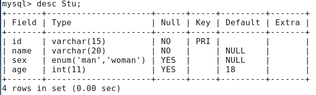 centos mysql mysqld 什么区别 mysql和mysqld_sql_27