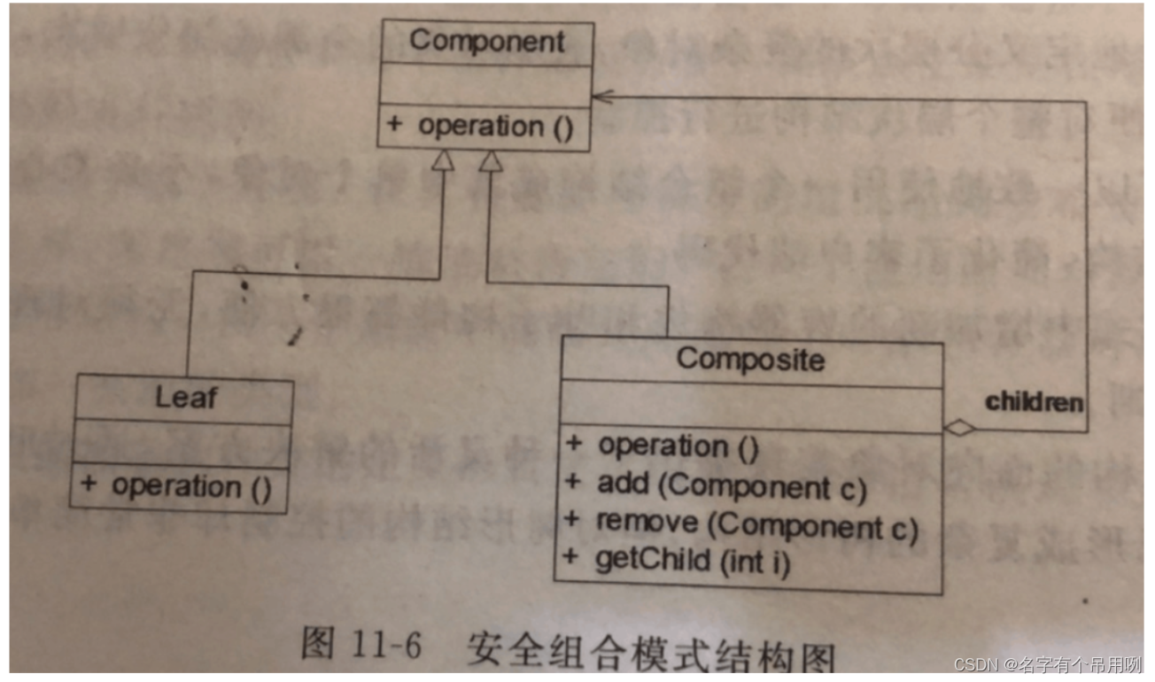 Java组合模式案例 java 组合模式_组合模式