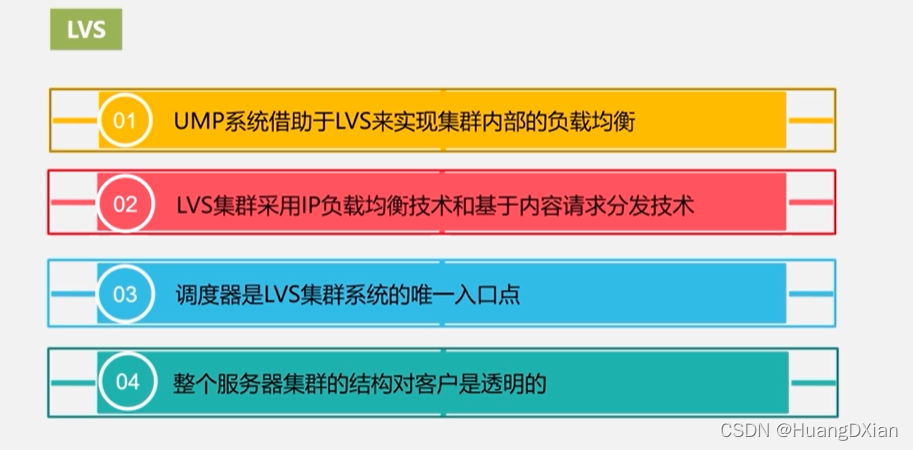 云数据库基于什么架构 云数据库实现原理_big data_06